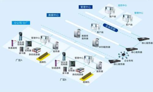 乐业县食堂收费管理系统七号